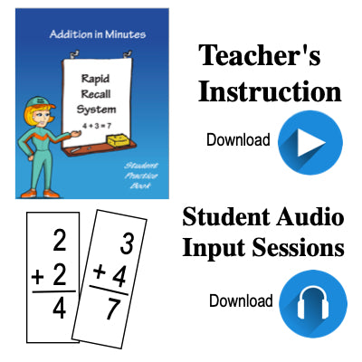 Rapid Recall System - All 4 Operations  Individual Family Use