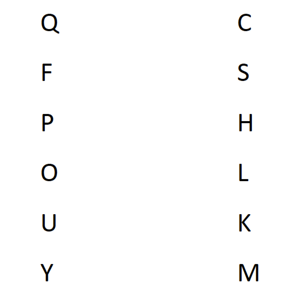 Visual Perception Letters